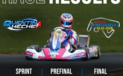 Résultats Mirecourt 🏁