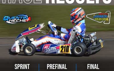 Résultats Levier 🏁