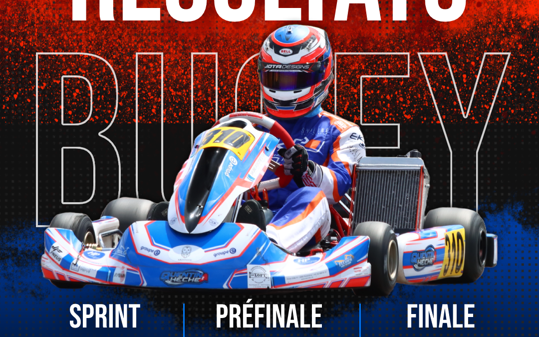Résultats Bugey 🏁