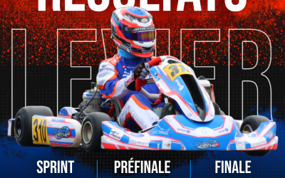 Résultats Levier 🏁