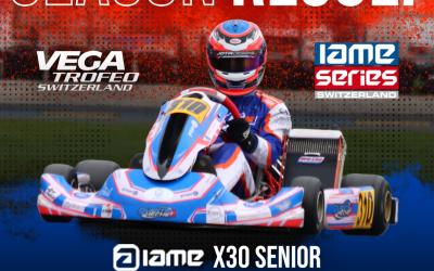 Résultats saison 2024 🏁