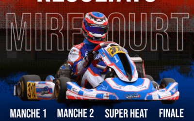 Résultats BFC Mirecourt 🏁