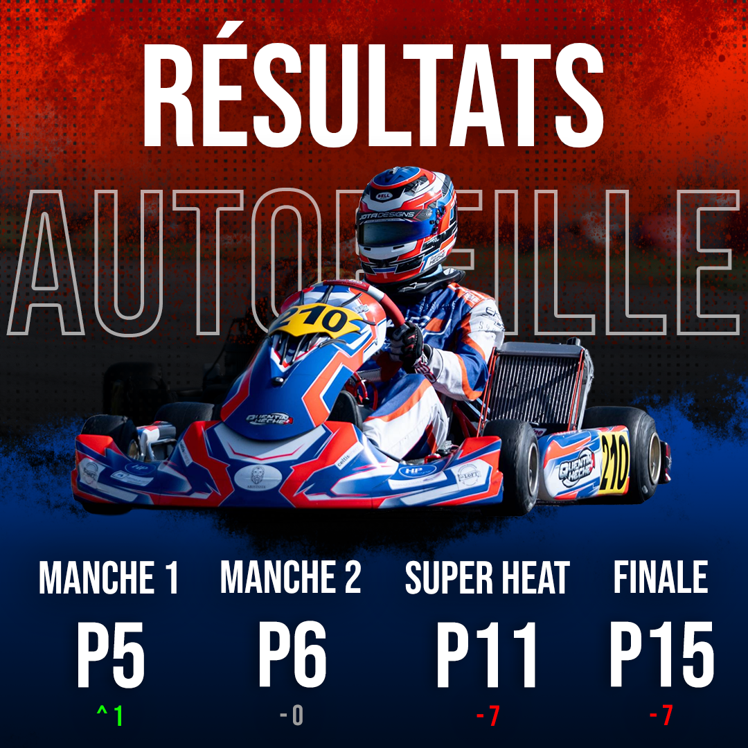 résultats_autoreille